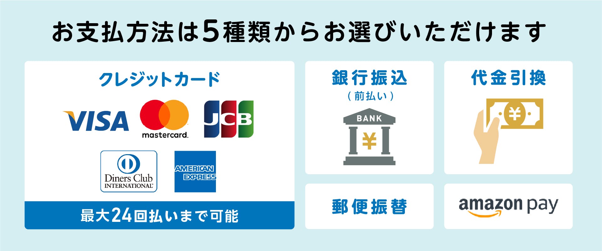 安心の返品保証サービス | ガラスのホームセンター「ギヤマン」