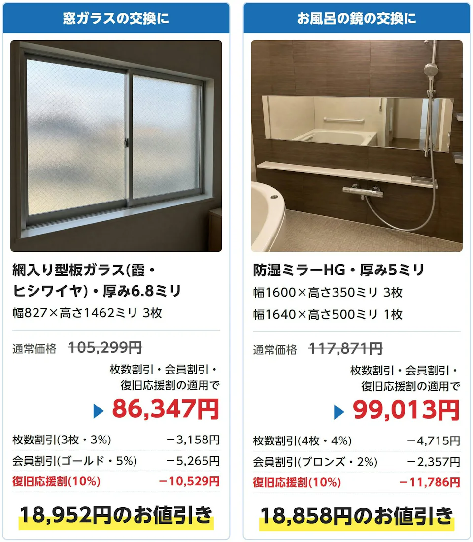 窓ガラスの交換の例(105,299円→86,347円)とお風呂の鏡の交換の例(117,871円→99,013円)の、復旧応援割などの割引の内訳