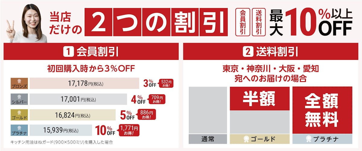 【当社サービスの紹介】2つの割引
