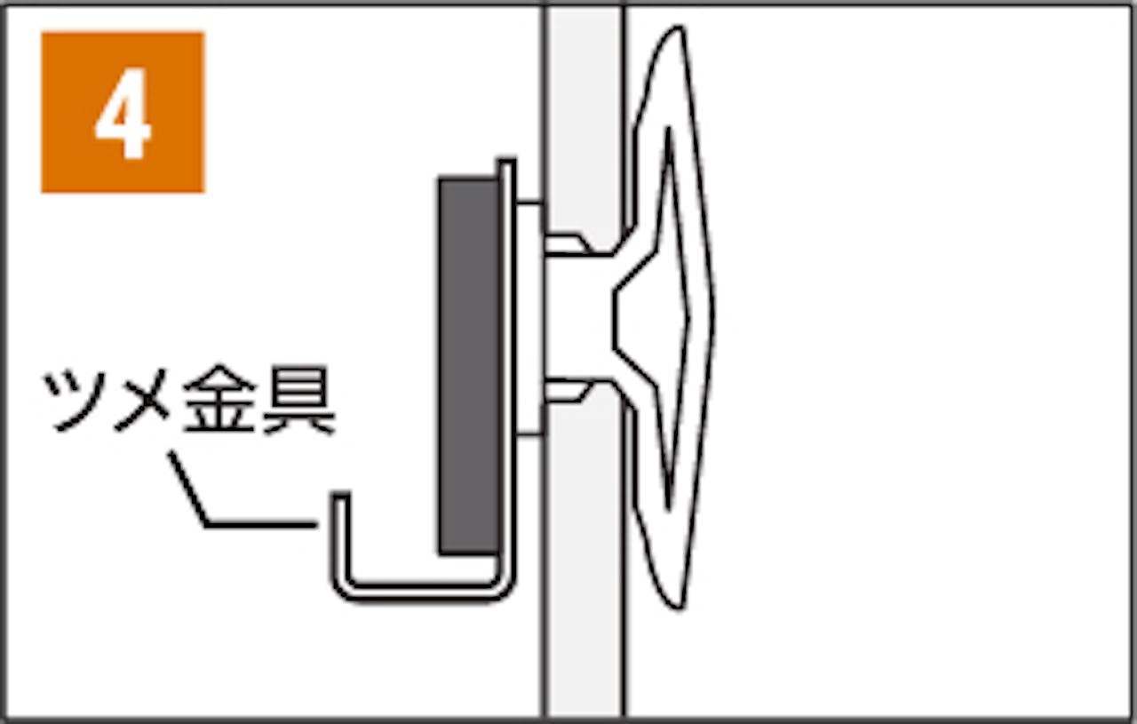 「石膏ボードアンカー」の使い方④／ビスで金具を設置