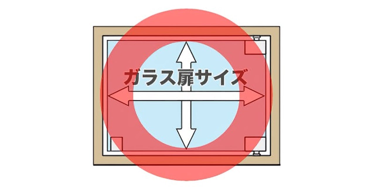 中型ガラス扉製作セット(鍵付き) - サイズ間違い：ガラスサイズを指定◎