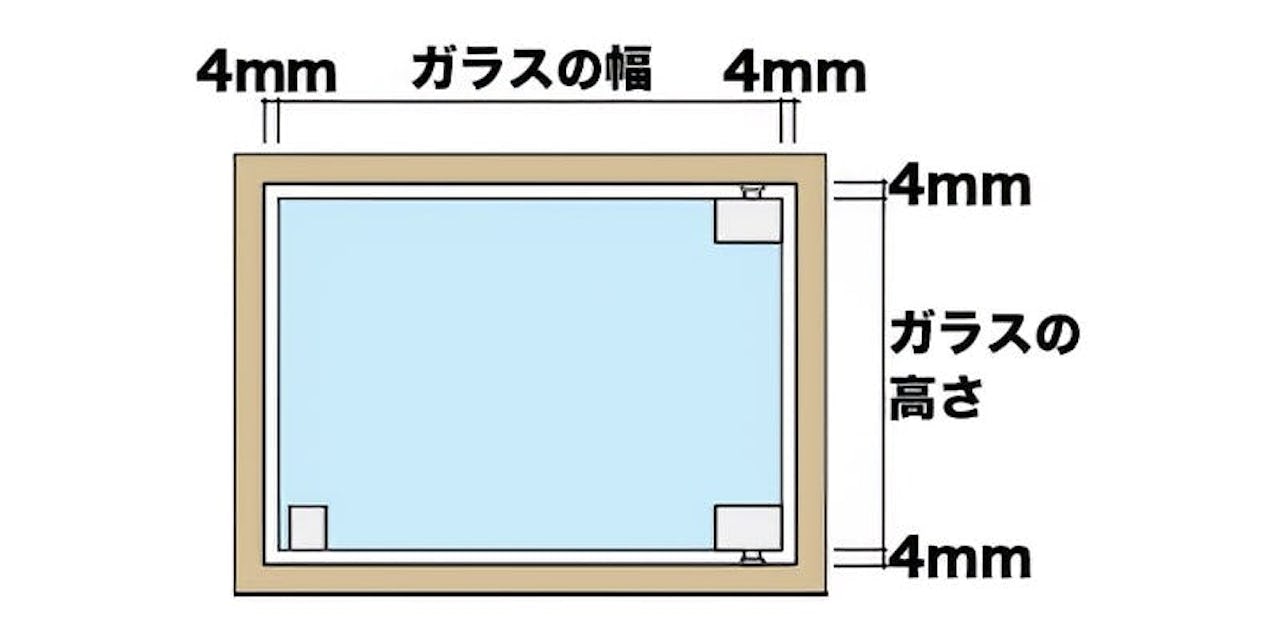 中型ガラス扉製作セット(鍵付き) - ガラスのサイズオーダー方法：片開きの場合