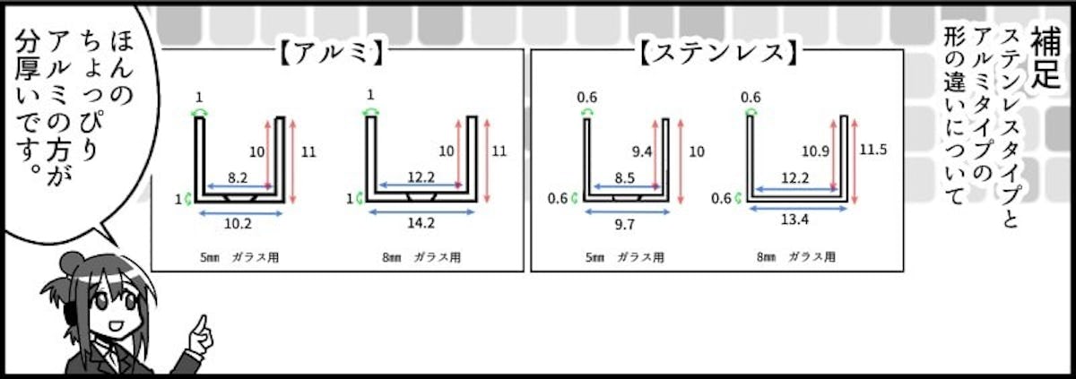 コの字アングルの ステンレスタイプ と アルミタイプ の違い コの字アングルの ステンレスタイプ と アルミタイプ の違い