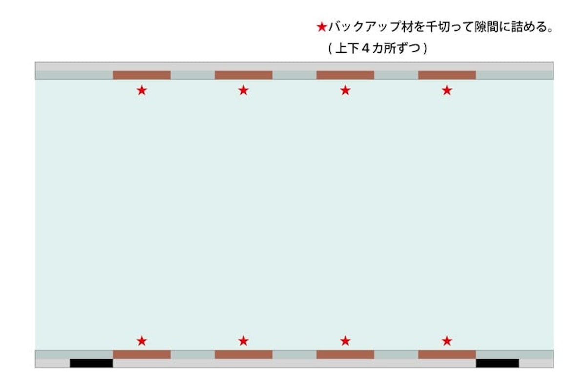 5.バックアップ材をガラスとコの字アングルの隙間に詰め込む