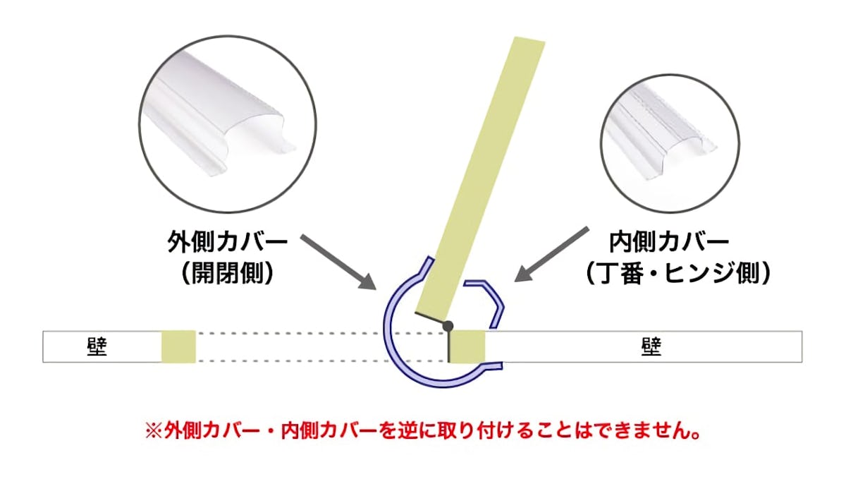 ドアの指はさみ防止カバー