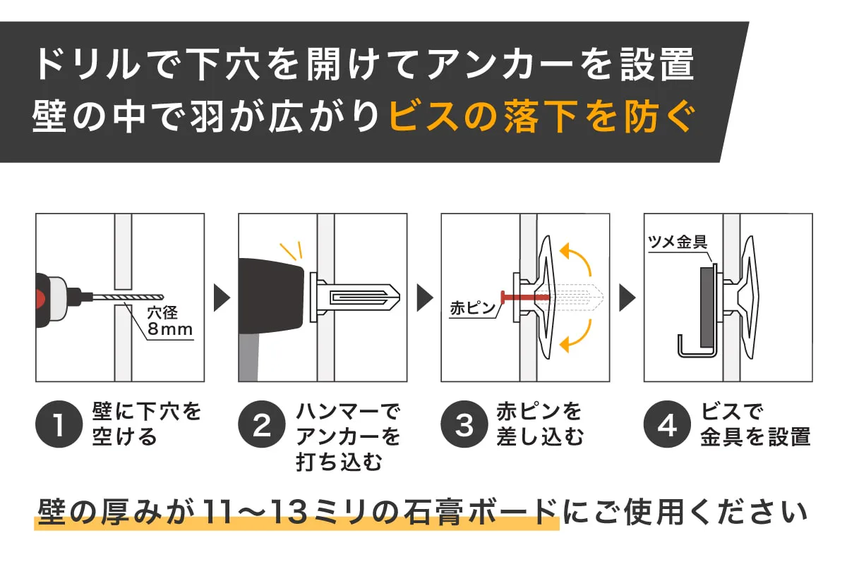 石膏ボード用トグラーアンカー 石膏ボード用トグラーアンカー