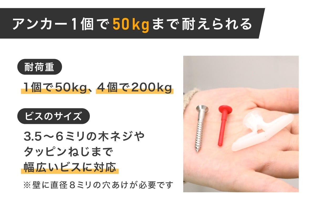 石膏ボード用トグラーアンカー 石膏ボード用トグラーアンカー