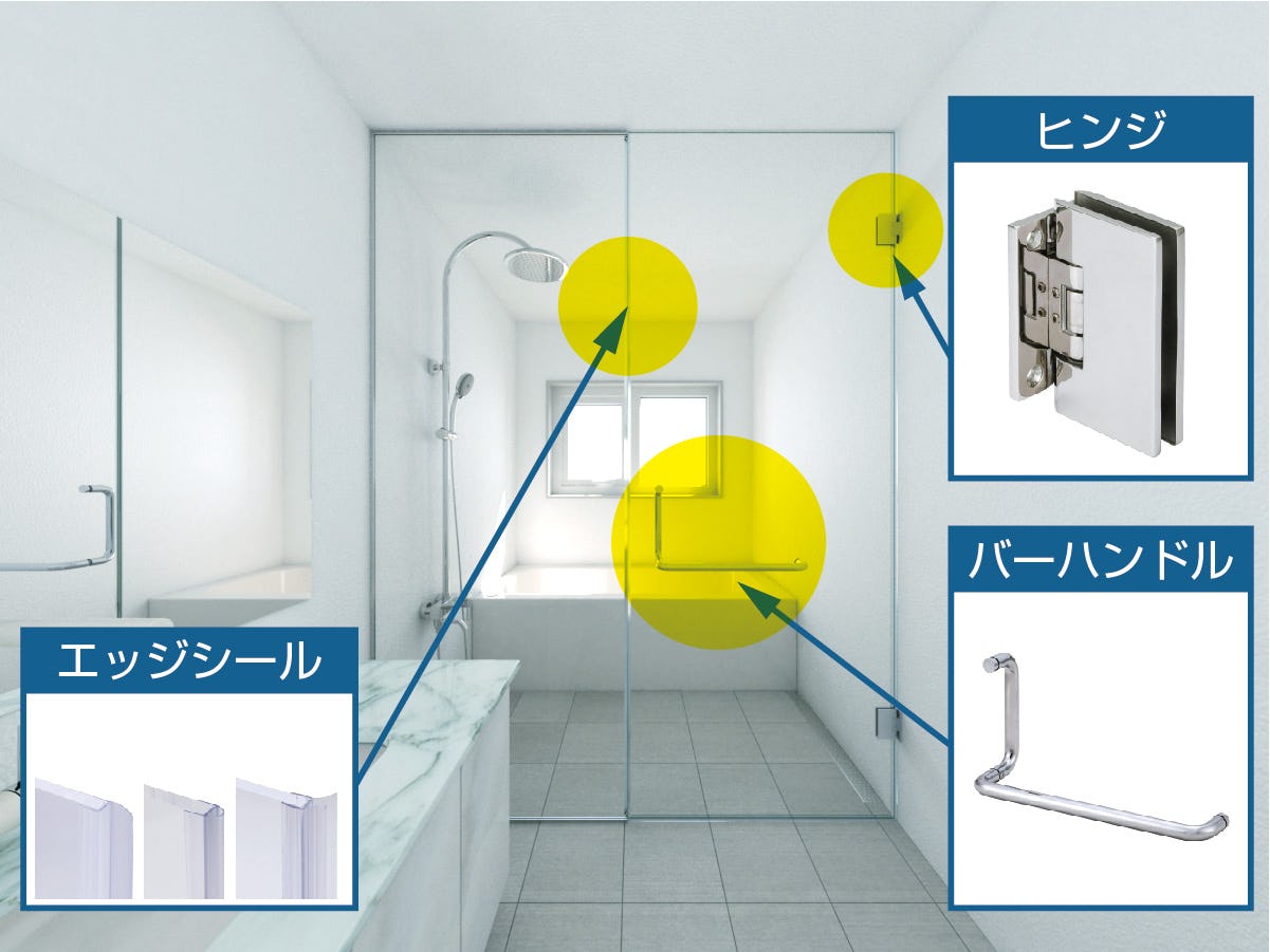 浴室ドアセットB ガラス厚み10ミリ用 W900×H2350以内