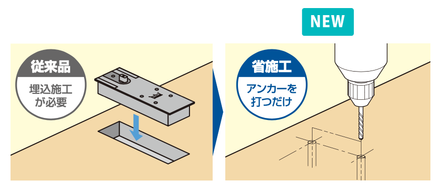 フロアヒンジガラスドアセットB (サテン仕上げ)