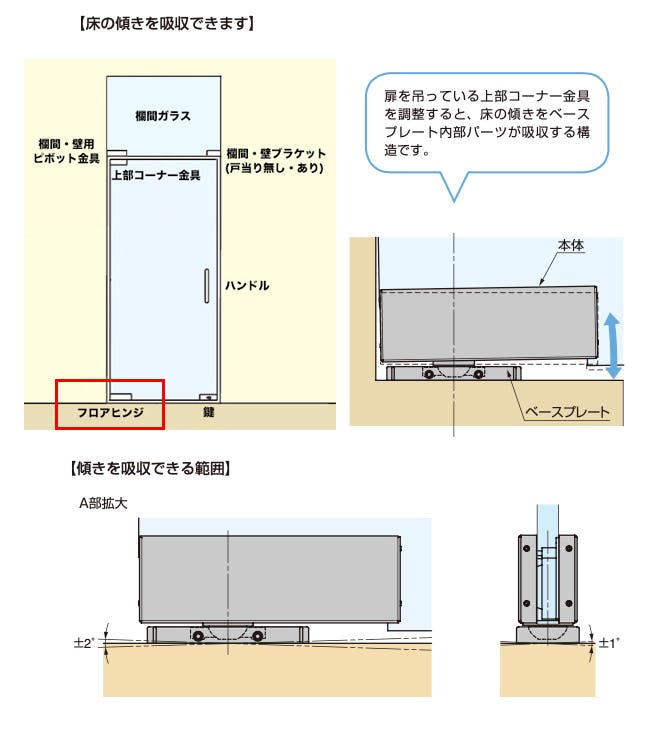 省施工】フロアヒンジガラスドアセットB（上部欄間ガラス）