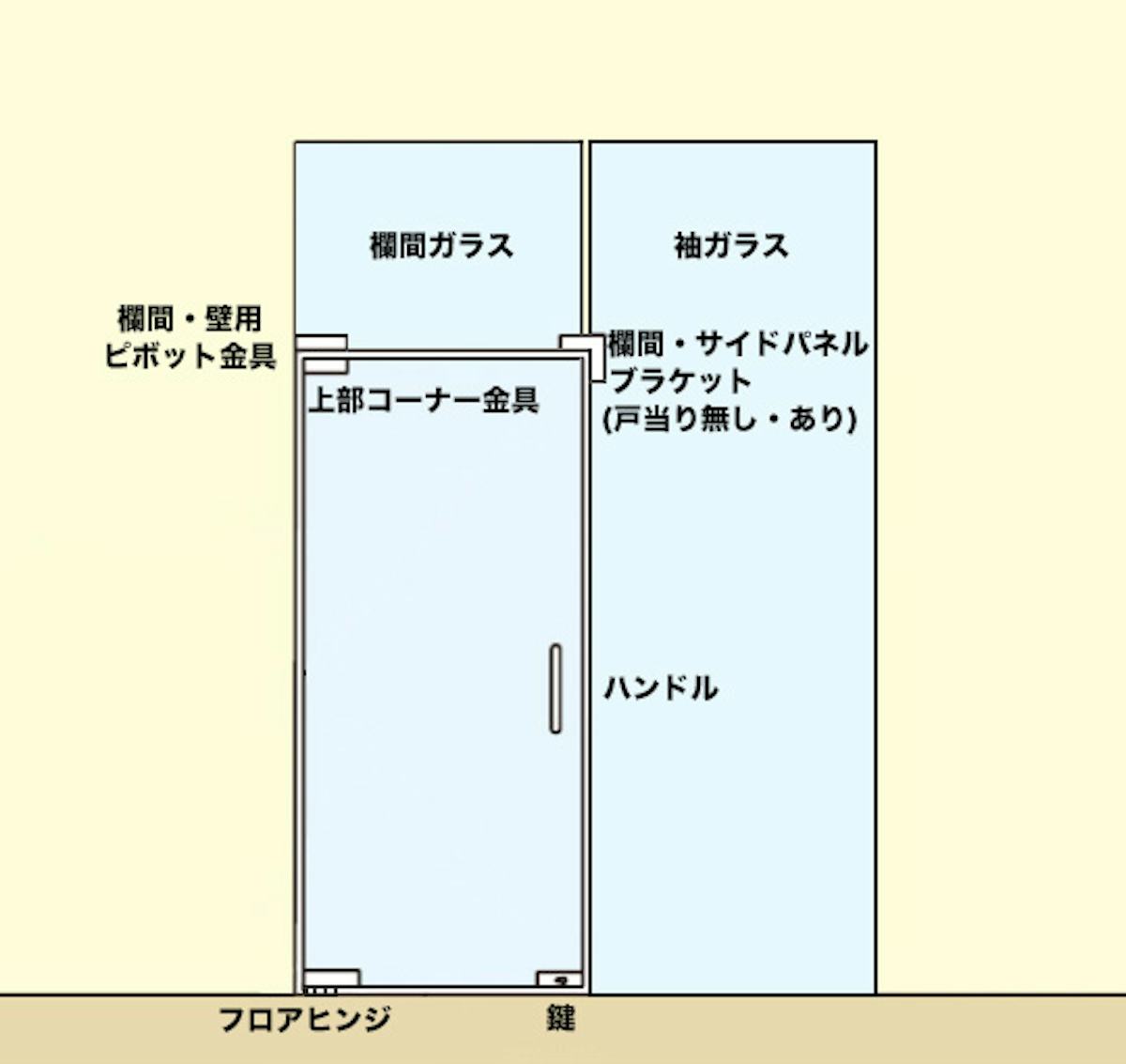 【省施工】フロアヒンジガラスドアセットC(上部欄間ガラス 戸先袖ガラス)