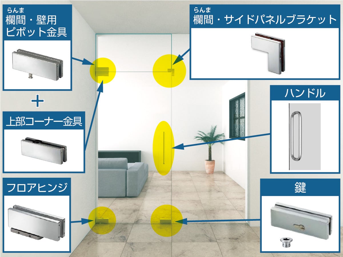 省施工】フロアヒンジガラスドアセットC（上部欄間ガラス 戸先袖ガラス）