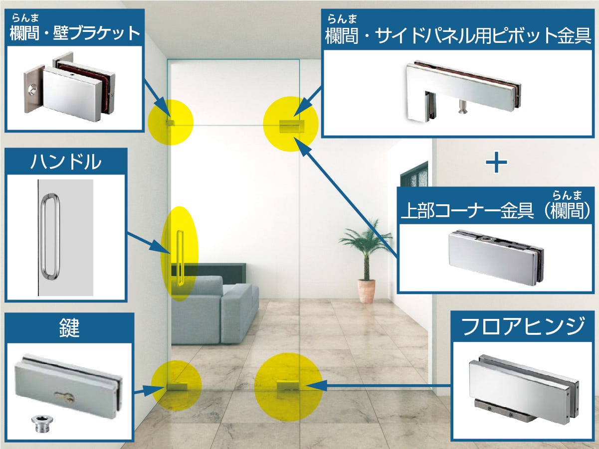 省施工】フロアヒンジガラスドアセットD（上部欄間ガラス 吊元袖ガラス）