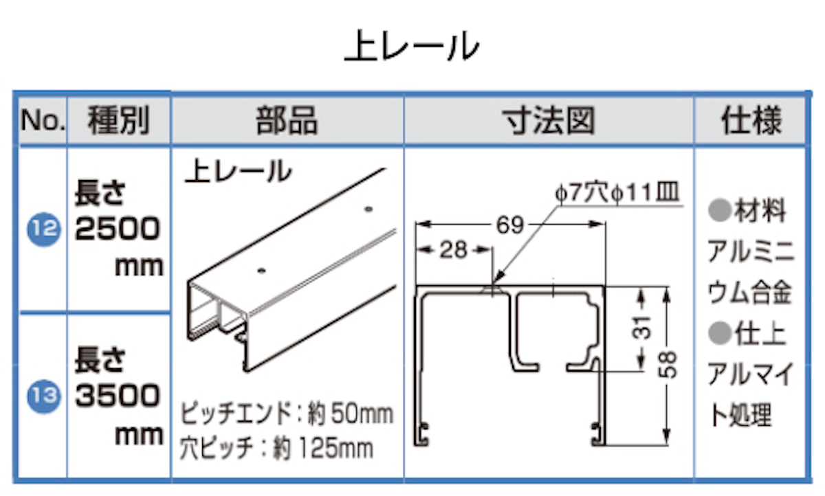引き戸　ガラス戸 ガラス引き戸セット