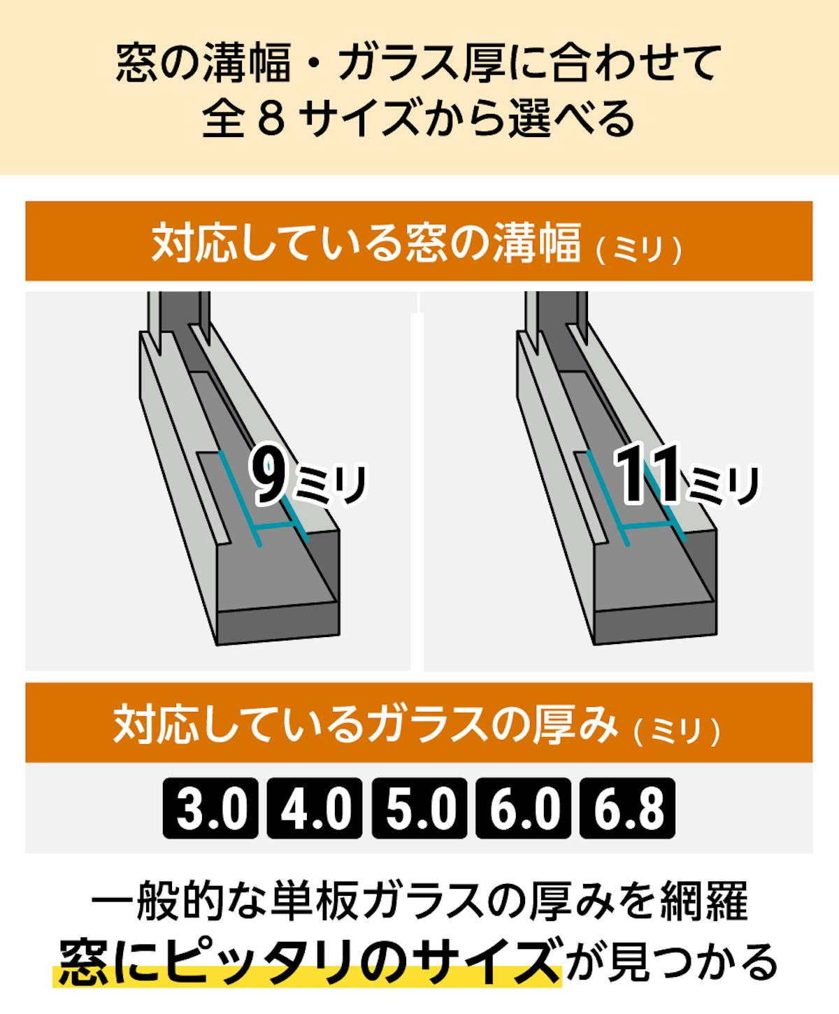 交換したい窓枠に合わせて「ガラス窓ゴムパッキン」を8サイズから選べる