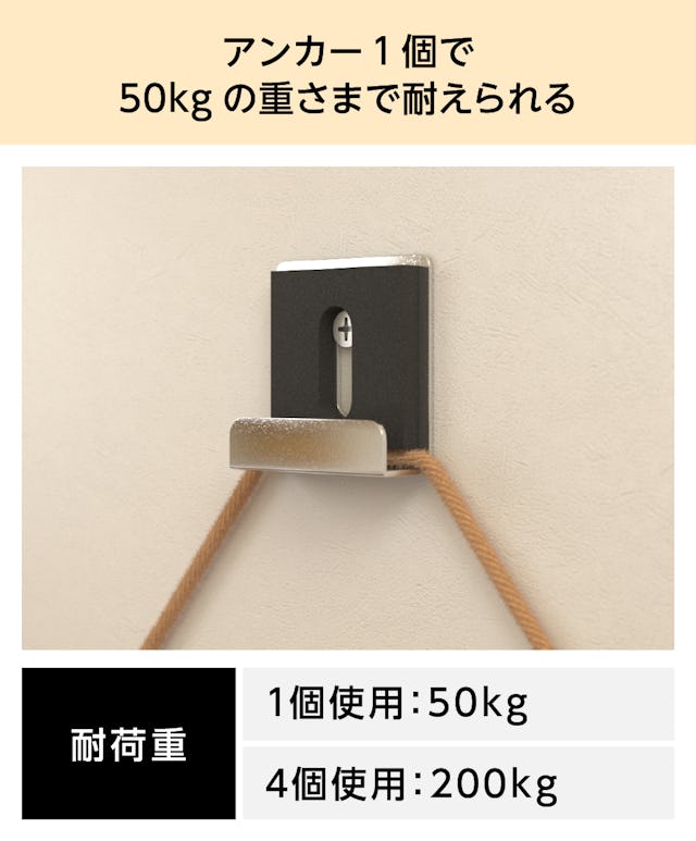 「ボードアンカー(石膏ボード用)」1個の耐荷重は50キロ