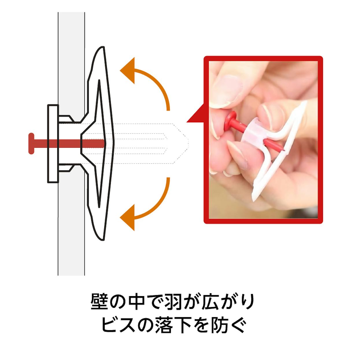 「石膏ボード用トグラーアンカー」を使うと、壁の中からしっかり固定できる