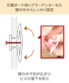 「石膏ボード用トグラーアンカー」を使うと、壁の中からしっかり固定できる