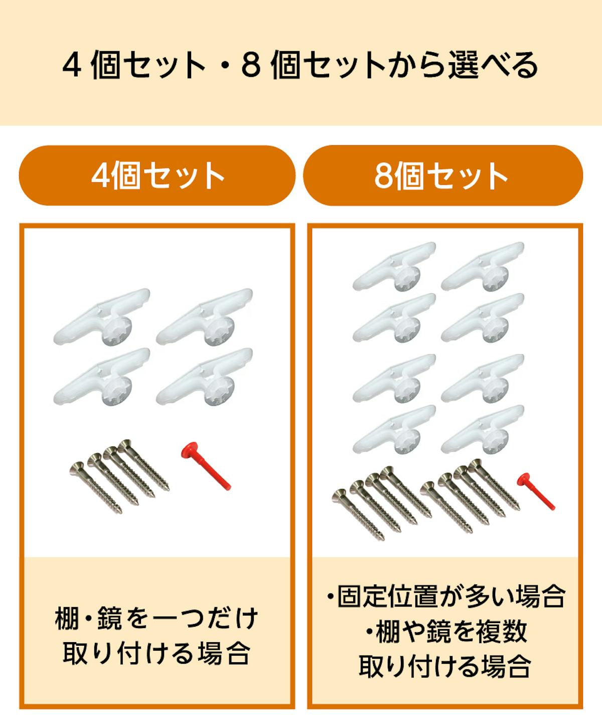 石膏ボード用の「トグラーボードアンカー」は、4個セットと8個セットから選べる