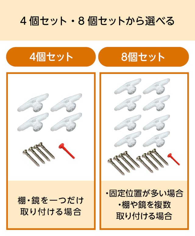 石膏ボード用の「トグラーボードアンカー」は、4個セットと8個セットから選べる