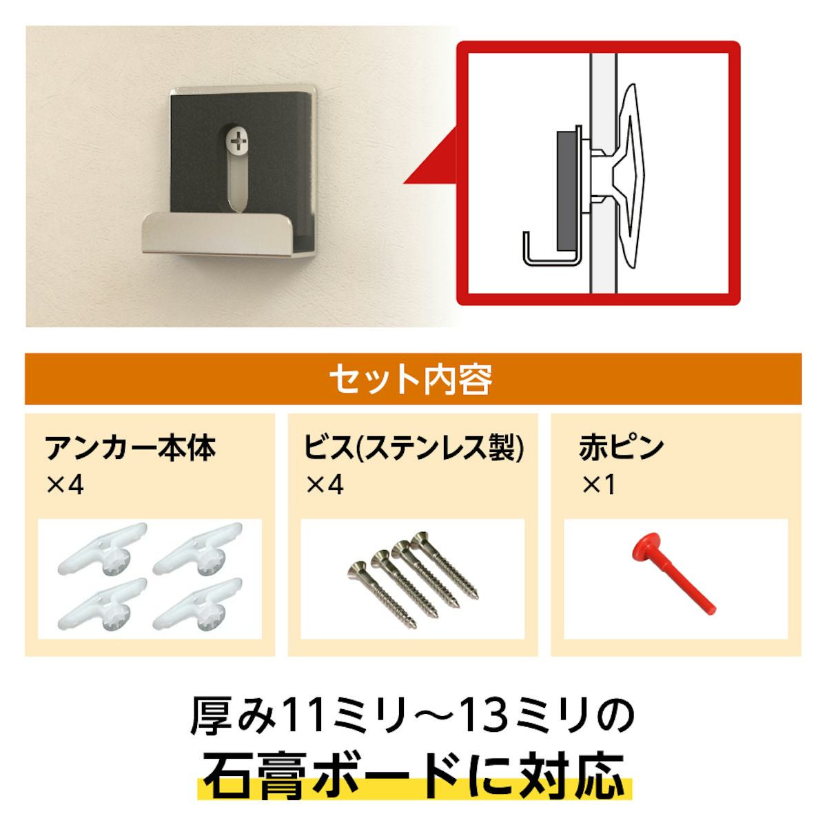 厚さ11ミリ~13ミリの石膏ボードに対応している「石膏ボードアンカー」