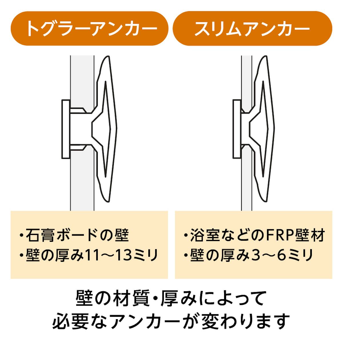 FRP壁材には、「スリムアンカー」がおすすめ