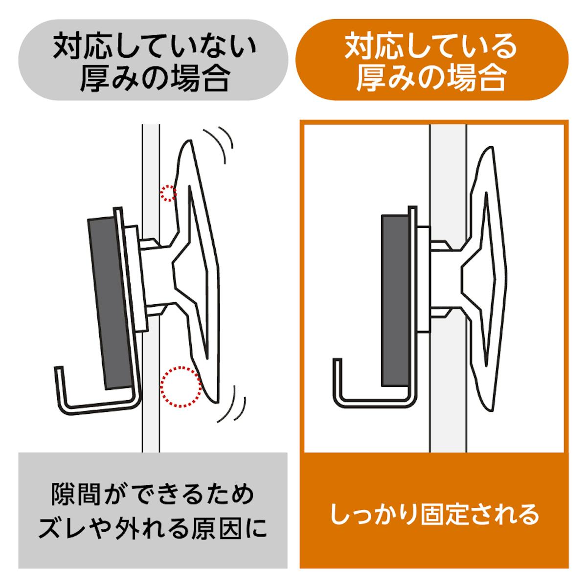 壁の厚みに合わせて「ボードアンカー(石膏ボード用)」を選ぶと安全に固定できる