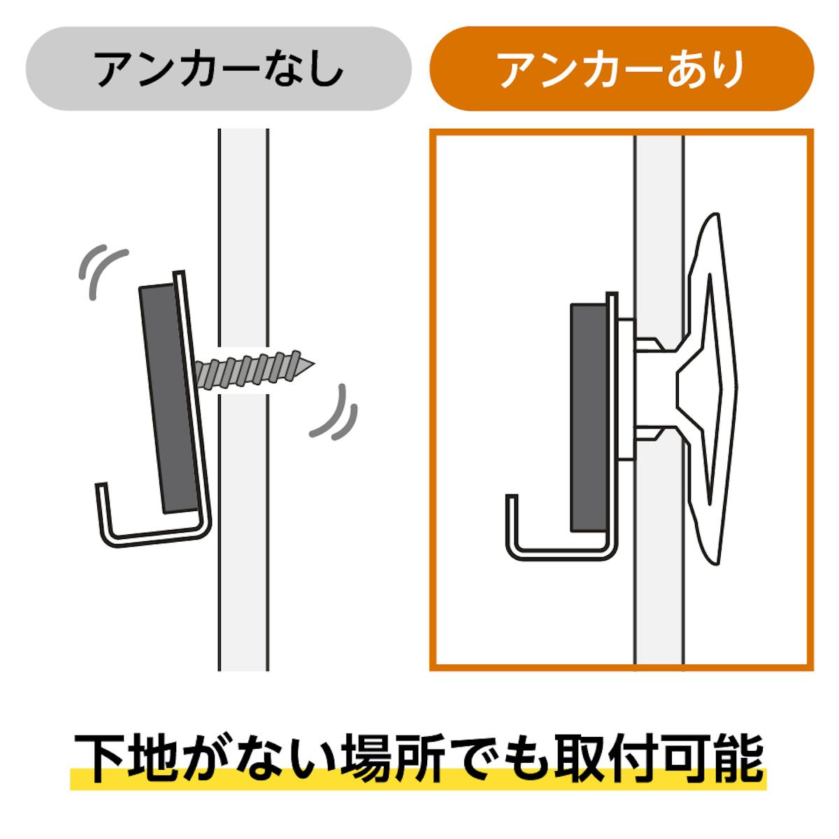 DIY向けの「ガラス棚(レール型)」は、下地が無い場合の壁付けに必要なアンカー付き