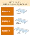 ガラス製「ウォールシェルフ(レールタイプ)」の横幅は3種類／①30cm　②45cm　③60cm