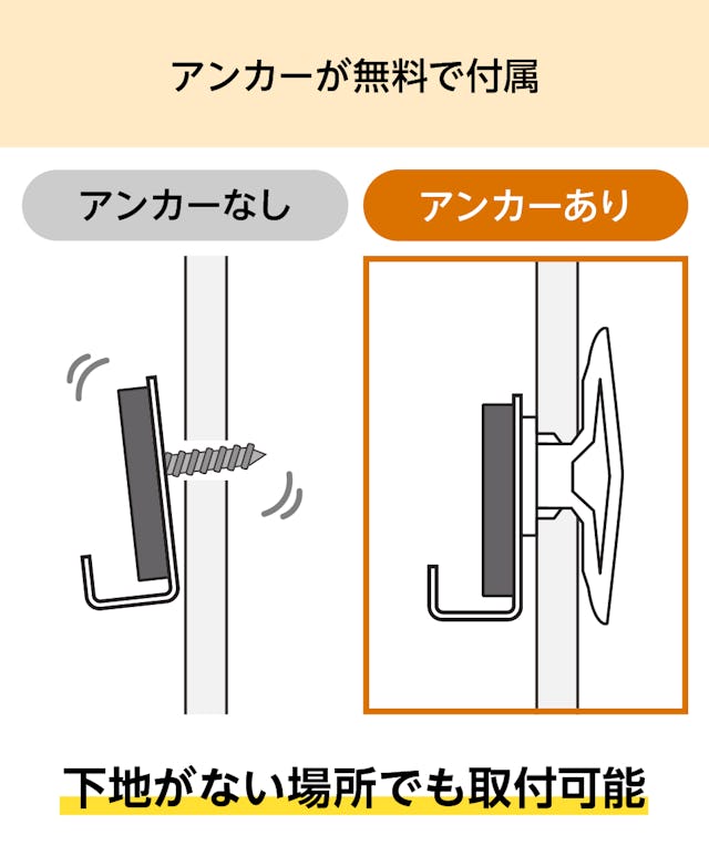 DIY向けの「ガラス棚(レール型)」は、下地が無い場合の壁付けに必要なアンカー付き