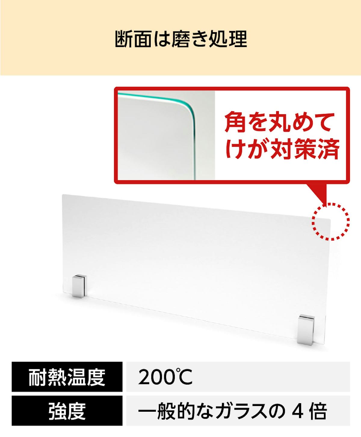 水撥ね防止用の「キッチン油はねガードEX」は、丸角でミガキ加工が施されている