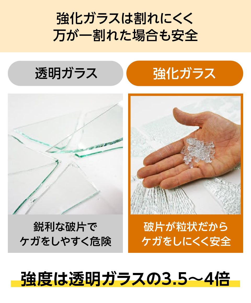 キッチン油はねガード】コの字型ガラス間仕切り／ビス固定