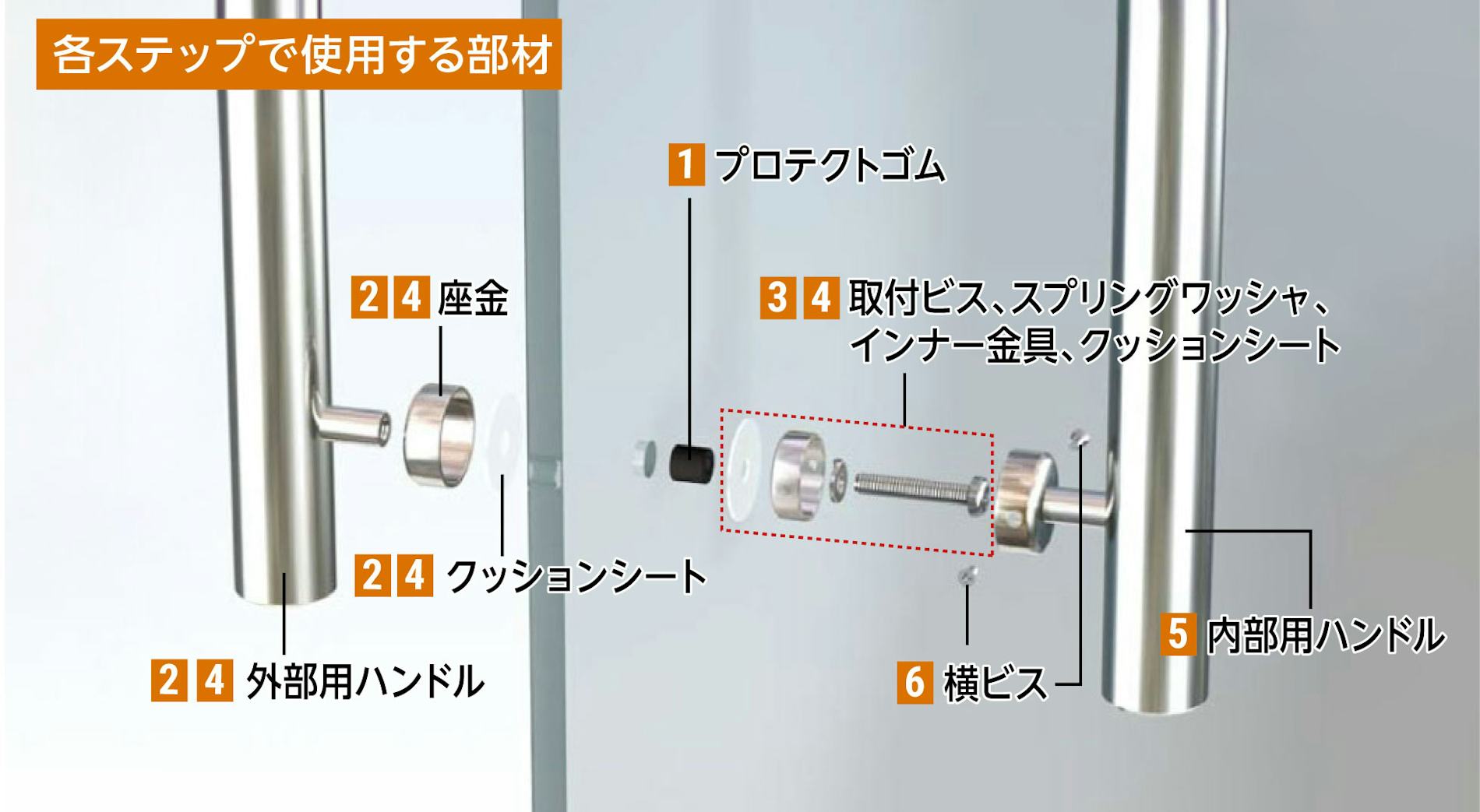 「ドアハンドル押し棒【UG52】」の取付方法 - 各ステップで使用する部材