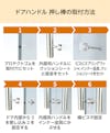 「ドアハンドル押し棒【UG52】」の取付方法