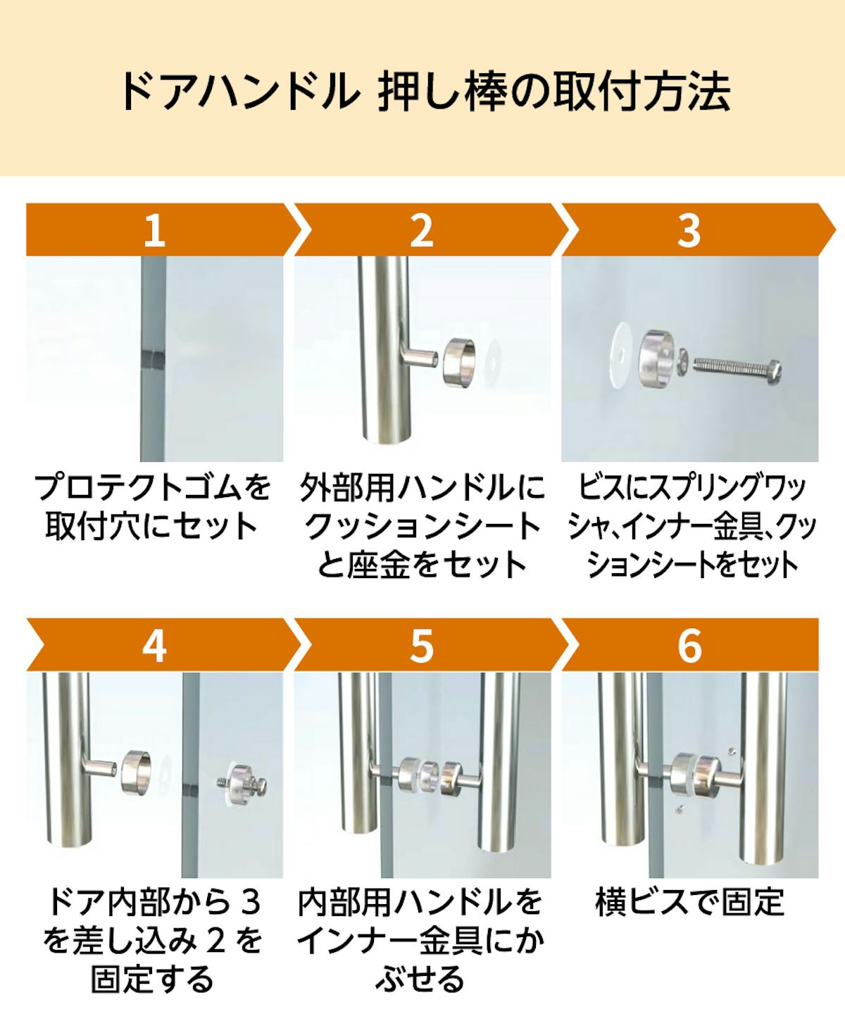 「ドアハンドル押し棒【UG52】」の取付方法