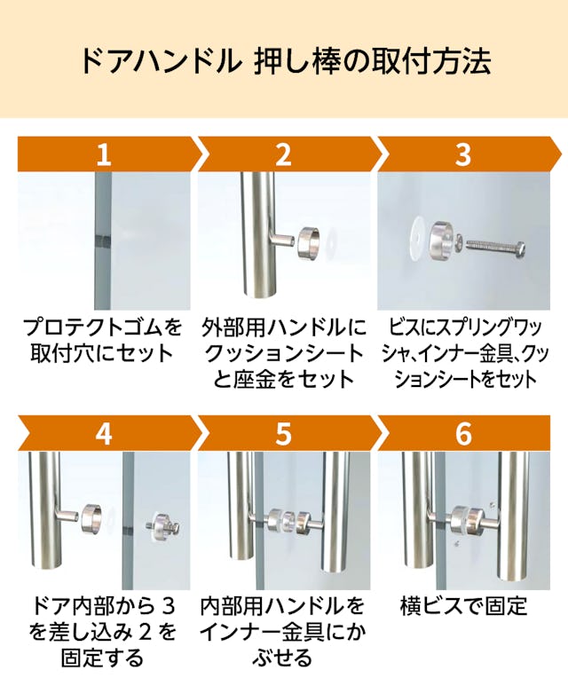 「ドアハンドル押し棒【UG52】」の取付方法