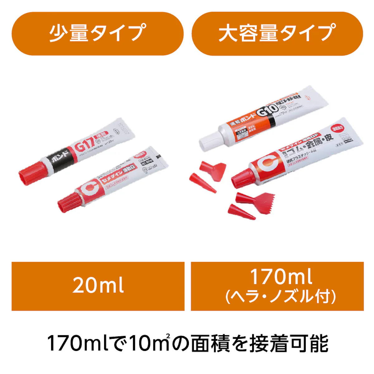 速乾ボンドは、20mlの少量タイプとヘラ・ノズルが付いた170mlの大容量タイプの2種類から選べる