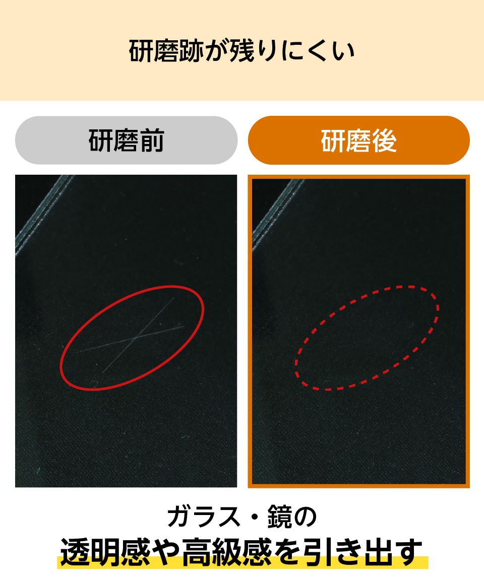 ガラス・鏡の傷消し用「ガラセリュウム」｜ガラスのホームセンター