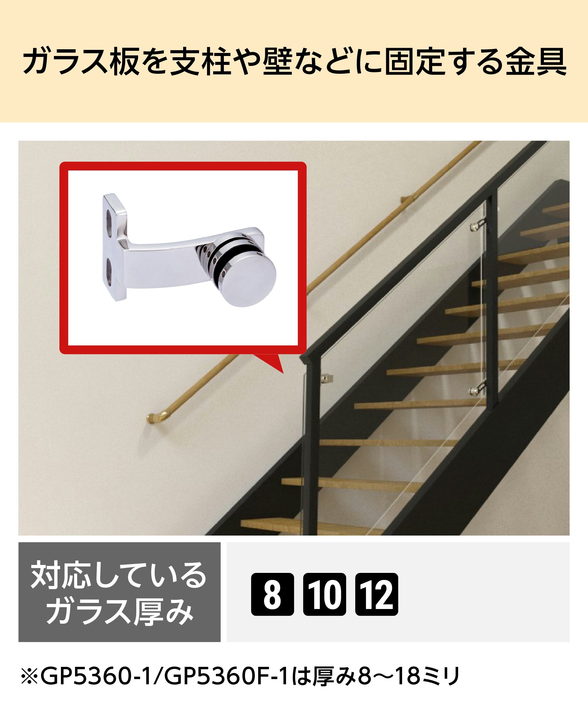 フィックス／両側・片側・前締めタイプ｜ガラスのホームセンター