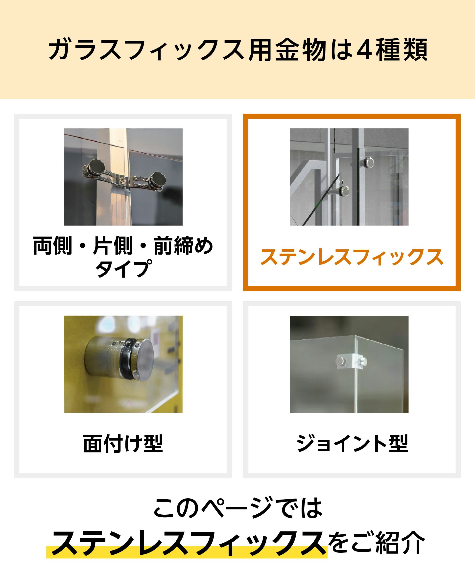 ガラスフィックス用金物(ステンレスフィックス)