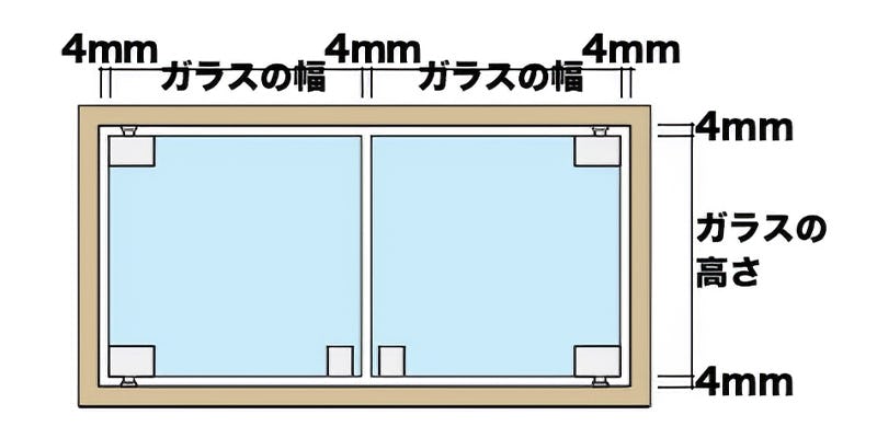 開口部とガラス板のサイズ差 両開の場合 解説図