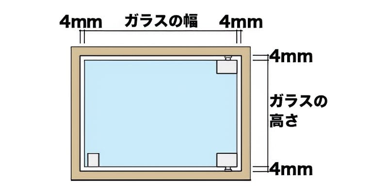 開口部とガラス板のサイズ差 片開の場合 解説図